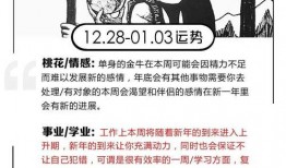 风向星座最新爆料,揭秘十二星座风向之谜