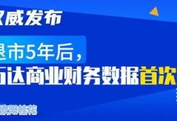 万达最新数据爆料,业绩增长背后的秘密与挑战